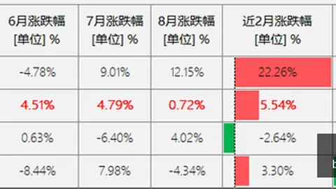 铭凡扩展神器4全新上市：424接口，扩展无忧终极指南
